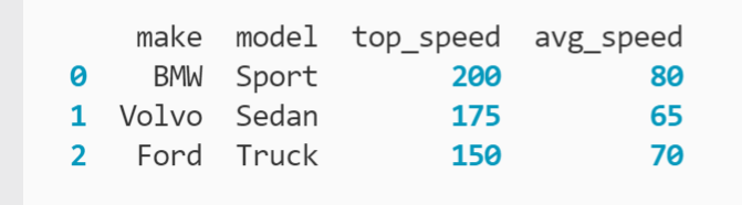 drop-rows-from-pandas-dataframe-design-talk